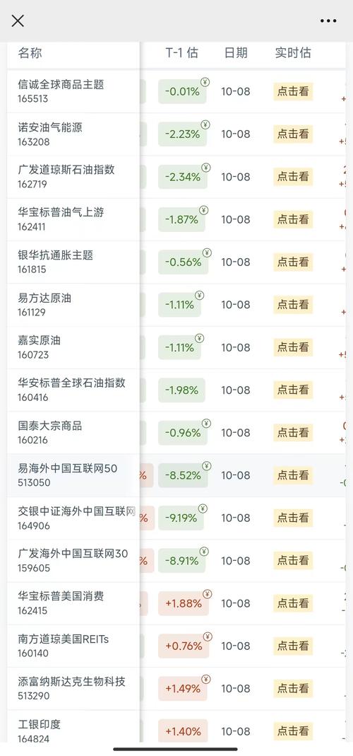 美国OTC市场香港交易所盘中异动 急速跳水5.04%