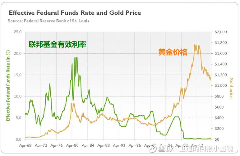 MHMarkets迈汇平台-美国大选后黄金长期前景依旧看涨