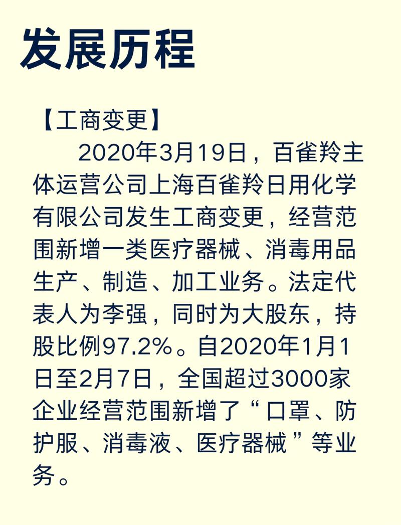 百雀羚日销量突然暴涨？涉事产品证实无违规