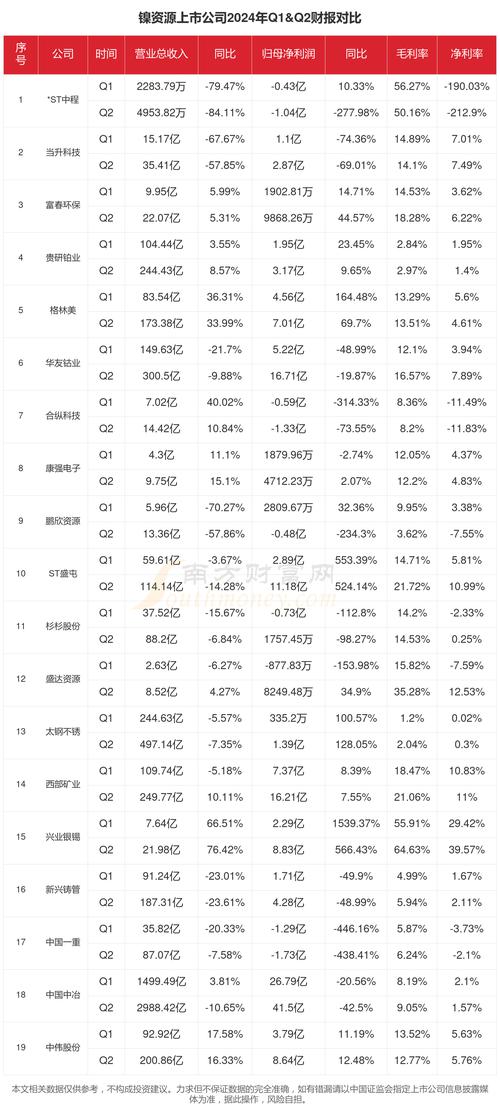 中炬高新：融资余额9.87亿元，创近一年新高（02-14）