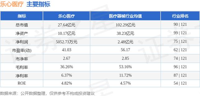 乐心医疗1月10日快速上涨