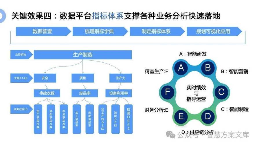 加速人工智能和数字化转型 施普林格·自然新设首席数字官