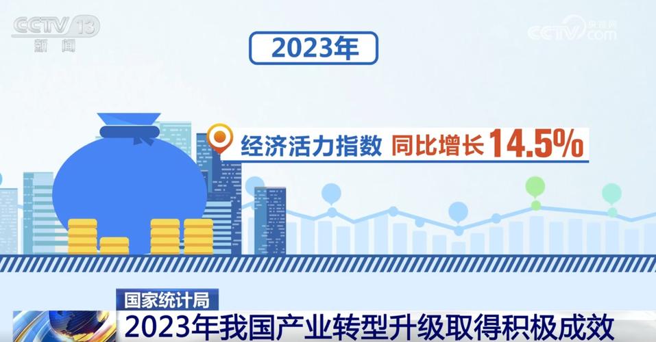 3000亿元国债资金落地！政策接力助企焕新，真金白银激发高质量发展活力