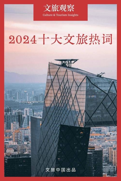 2024旅游行业十大热词盘点