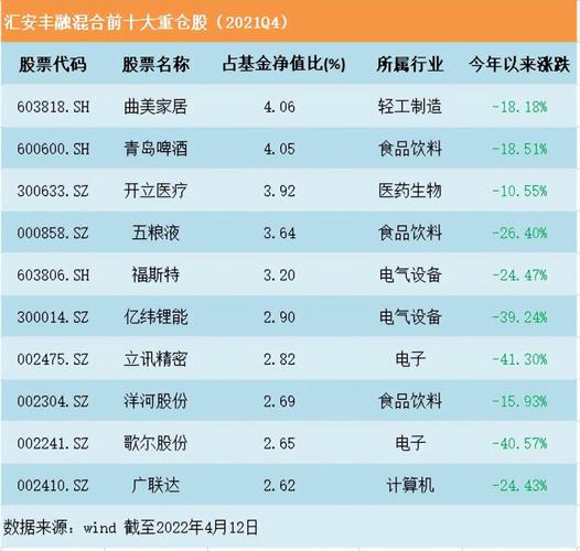 【调研快报】伟思医疗接待中邮基金等多家机构调研