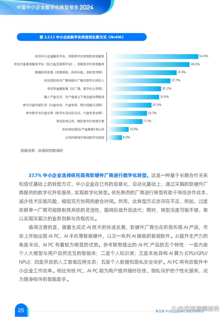 2024年四季度中国中小企业发展指数小幅上升_2