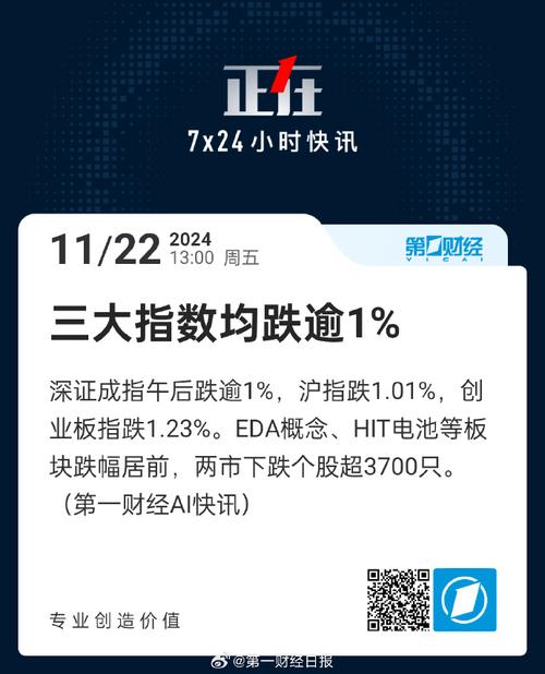 12月31日HIT电池板块跌幅达2%