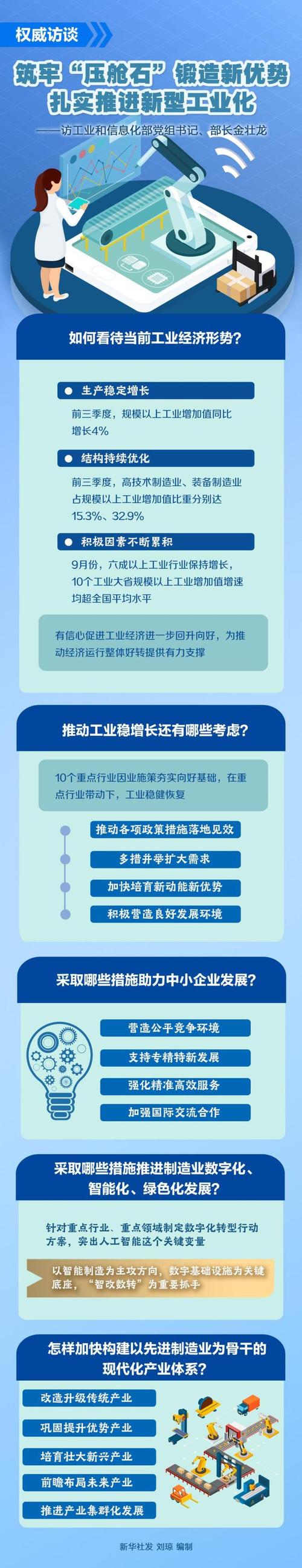 商务部：中方将支持同东盟国家扩大优势农产品和工业制成品贸易