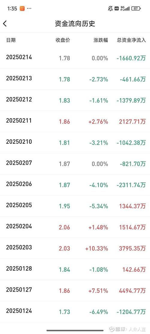 JS环球生活午前涨超8% 招银国际维持“买入”评级