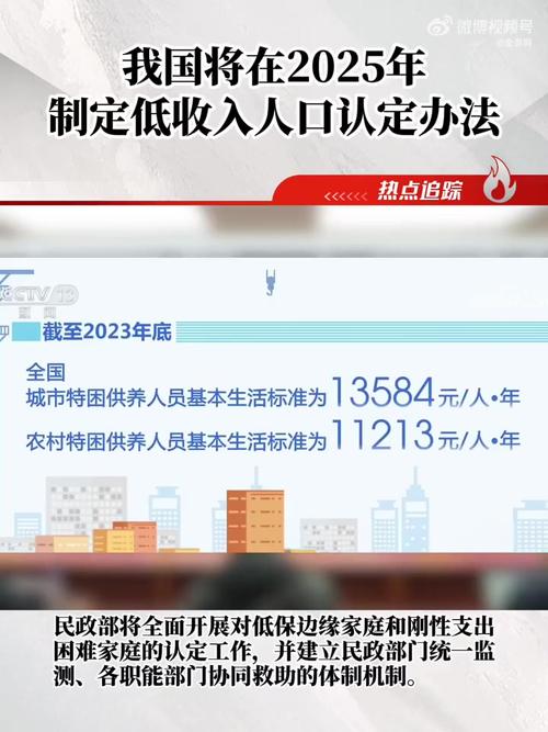 2025年制定低收入人口认定办法，意味着什么？_1