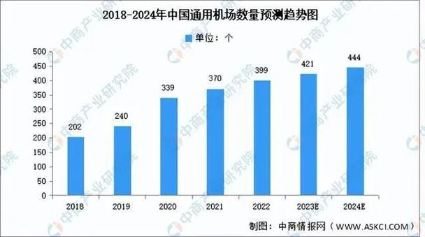 《中国—东盟统计年鉴2024》发布 呈现中国—东盟发展成果