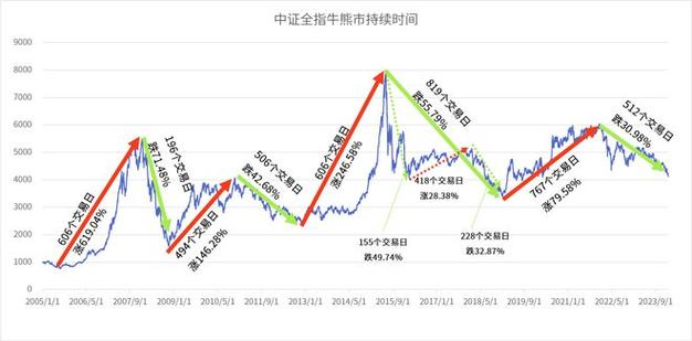 1月10日蒙脱石散板块跌幅达2%