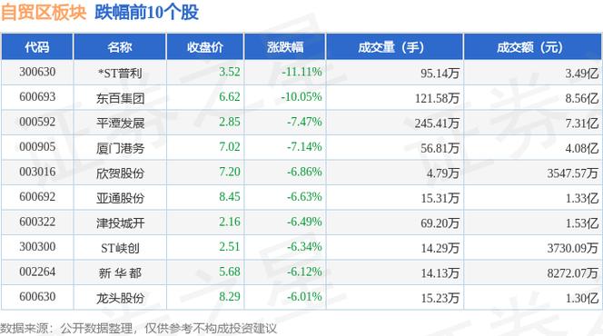 1月10日维生素板块跌幅达2%