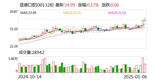 上海三毛：公司间接控股股东变更为机电集团